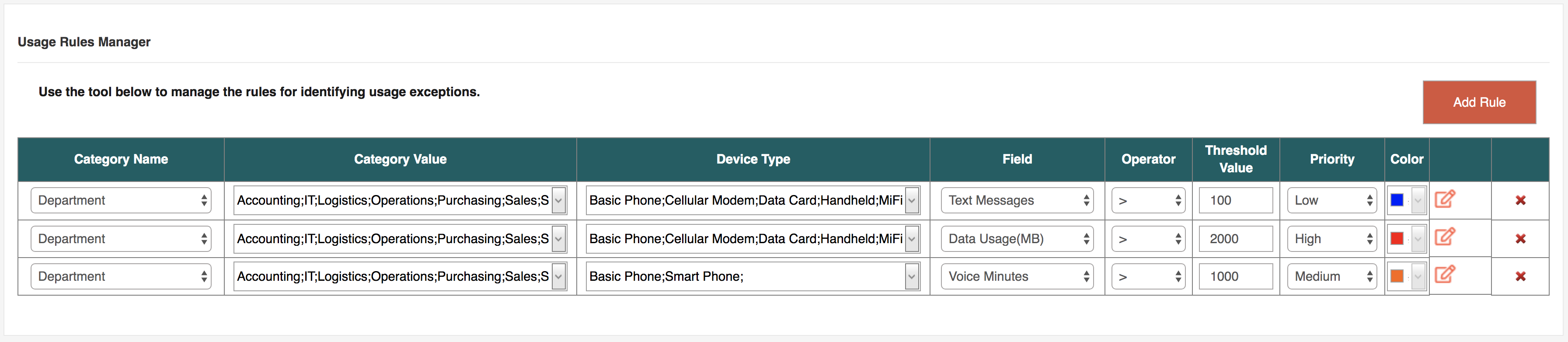 ww-dashboard-usage-rules